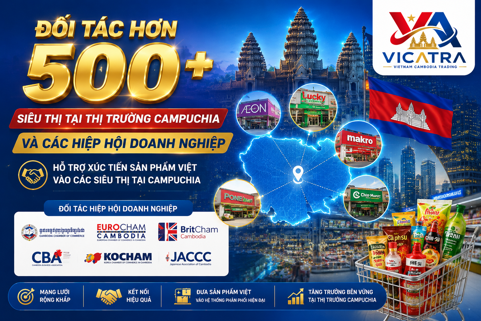 VICATRA retail network in Cambodia